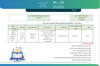 خطة تحسين للخطة التشغيلية الابتدائية والمتوسطة 144...