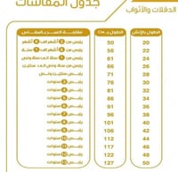 دقله العيد بالاسم