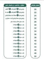 بكج العرض الملكي