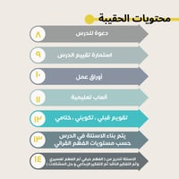 تجهيز حقيبة درس تطبيقي