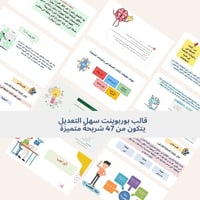 عرض بوربوينت المواطنة الرقمية الدرس الثاني- الوحدة...