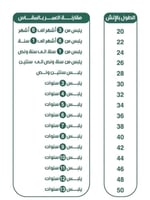 دقلة الملوك بالاسم