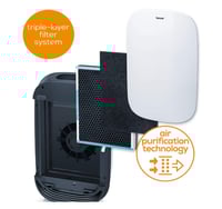 جهاز منقي الهواء بيورير BEURER LR500