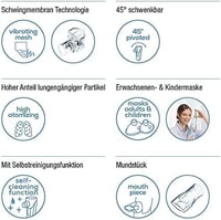 بيورير جهاز بخارمحمول BEURER NEBLLUZER IH50
