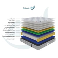 مرتبة سايلنس كمفورت الفندقية المريحة