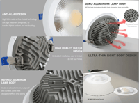 لمبة كشاف لد كوب سبوت وي لايت WE LIGHT الوطنية احج...