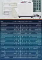 غسالة نصف اوتوماتيك حوضين جنرال سوبريم 14 كيلو ابي...