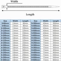مرابط شد رباط كيبل بعدة مقاسات