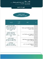 استراتيجيات التعليم