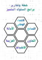 خطة وتقارير برامج السلوك المتميز