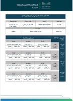 خطة وتقارير برنامج ( الذوق العام )