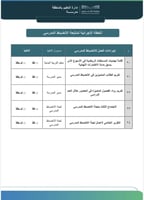 سجل الانضباط المدرسي