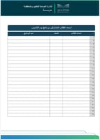 خطة وتقارير ( يوم التأسيس )