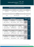 قيمنا في طريق النجاح ( ثانوية )