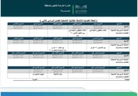 خطة وتقارير الأنشطة اللاصفية