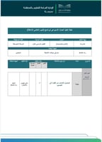 يوم الإعاقة العالمي(متوسطة)