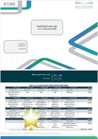 التقرير الختامي للأنشطة اللاصفية