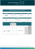 يوم الإعاقة العالمي(طفولة مبكرة)