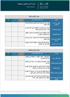 الفنون المسرحية ( ابتدائي -عليا)