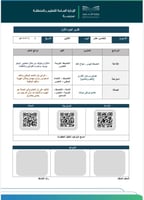 قيمنا في طريق النجاح ( ابتدائي عليا )