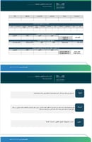 الخطة التشغيلية للمدرسة ( ثانوي )