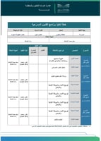 الفنون المسرحية ( طفولة مبكرة)