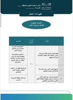 التفاعل مع أولياء الأمور