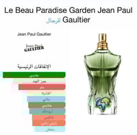 Le Beau Paradise Garden مستوحى من عطر لو بو بارادا...