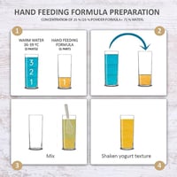 سيرلاك الروز والبراكيت 1 كيلو جرام PSITTACUS