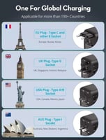 فيش سفر راف باور متعدد المداخل بقوة 65 واط بثلاث م...