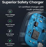 يوجرين - شاحن جداري بمنفذ PD شحن سريع بقوة 30 واط