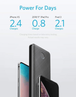 / شاحن متنقل انكر باوركور سلم 10000 - أسود بلاستيك