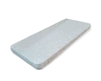 Skip to the end of the images gallery Skip to the...