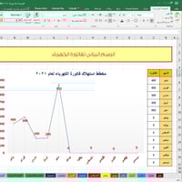 ملف إكسل إدارة المصروف الشهري