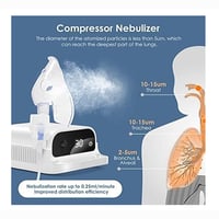 ايه ام كير جهاز استنشاق بالبخار ديجيتال CNB69011 م...