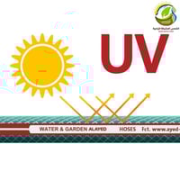 بكرة لي العايد 50متر مقاسات متعددة