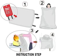 صندوق السلامة المنزلية