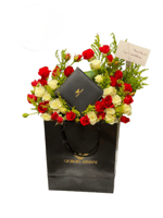 تنسيق براند