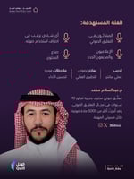 دورة أساسيات التعليق الصوتي