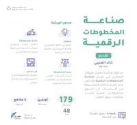 ورشة صناعة المخطوطات الرقمية