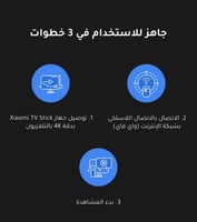 رسيفر شاومي بوكس الاصدار الاخير مع الميزات شامل اش...