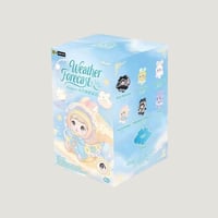 مجموعة Nommi Weather Forecast