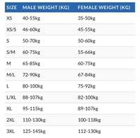 hookgrip Black Neoprene Knee Sleeves 7mm 3.0 (pair...