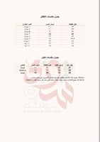 مخور موديل مميز