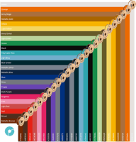 PLA Pro | Blue-Green