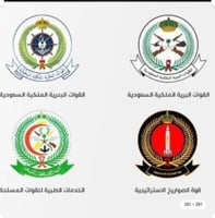 ملف نماذج ترتيب الرغبات رجال لجميع المعدلات رجال ح...