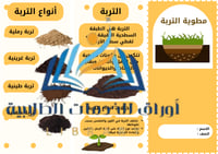 مطوية علوم الصف الثالث الابتدائي (التربة)