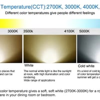 لمبة 12W LED G4 موفرة للطاقة أبيض دافئ