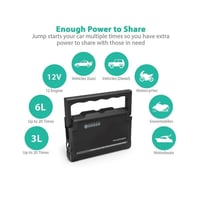 راف باور - بطاريه ومشغل سيارة بقوة 18000 ملي امبير...