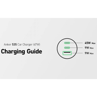 انكر راس شاحن سيارة 335 بقوة 67 واط بمنفذين تايب س...